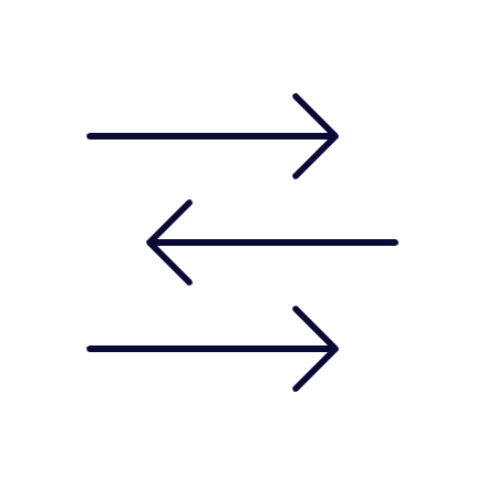 Data Sent to Servers